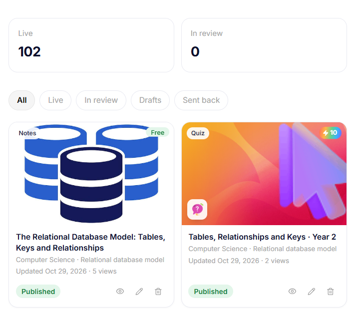 My resources on TudHub: a creator's live and in-review counts and their published notes and quizzes